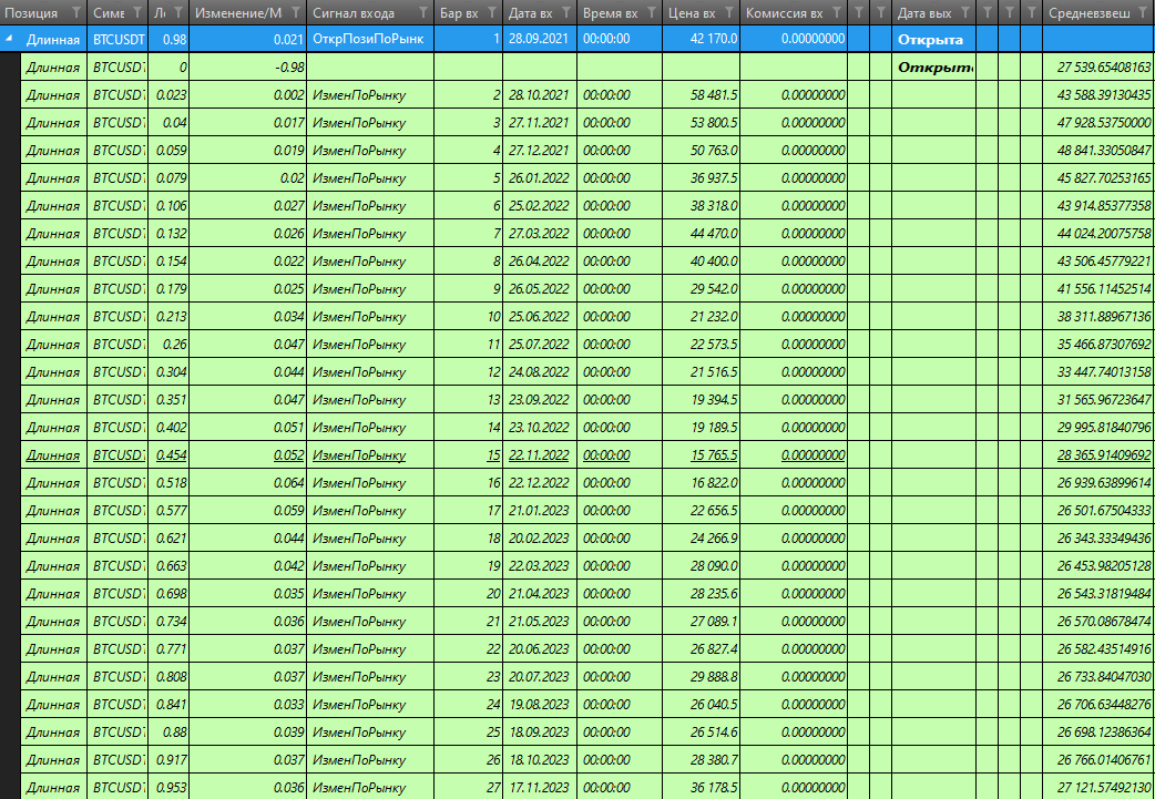 Convert BTC to GBP - Bitcoin to British Pound Sterling Converter | CoinCodex