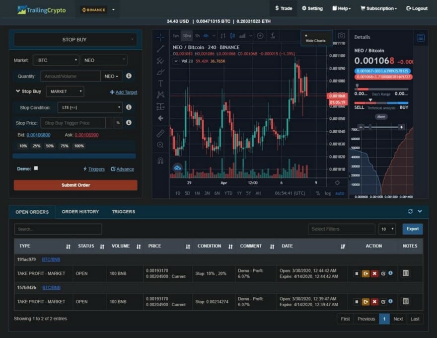 Crypto Exchange Reviews - Trading Browser