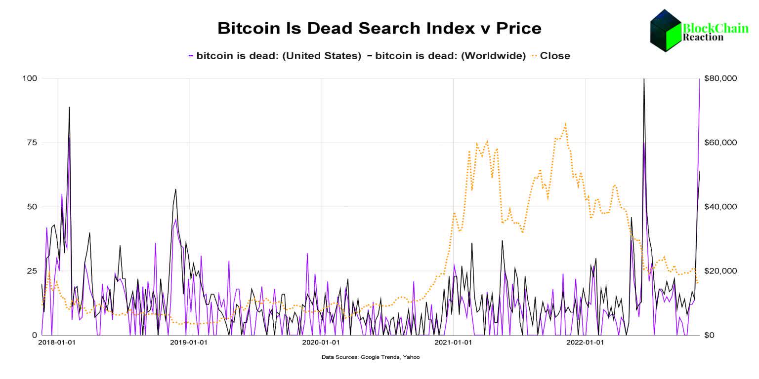 Coinbase - Wikipedia