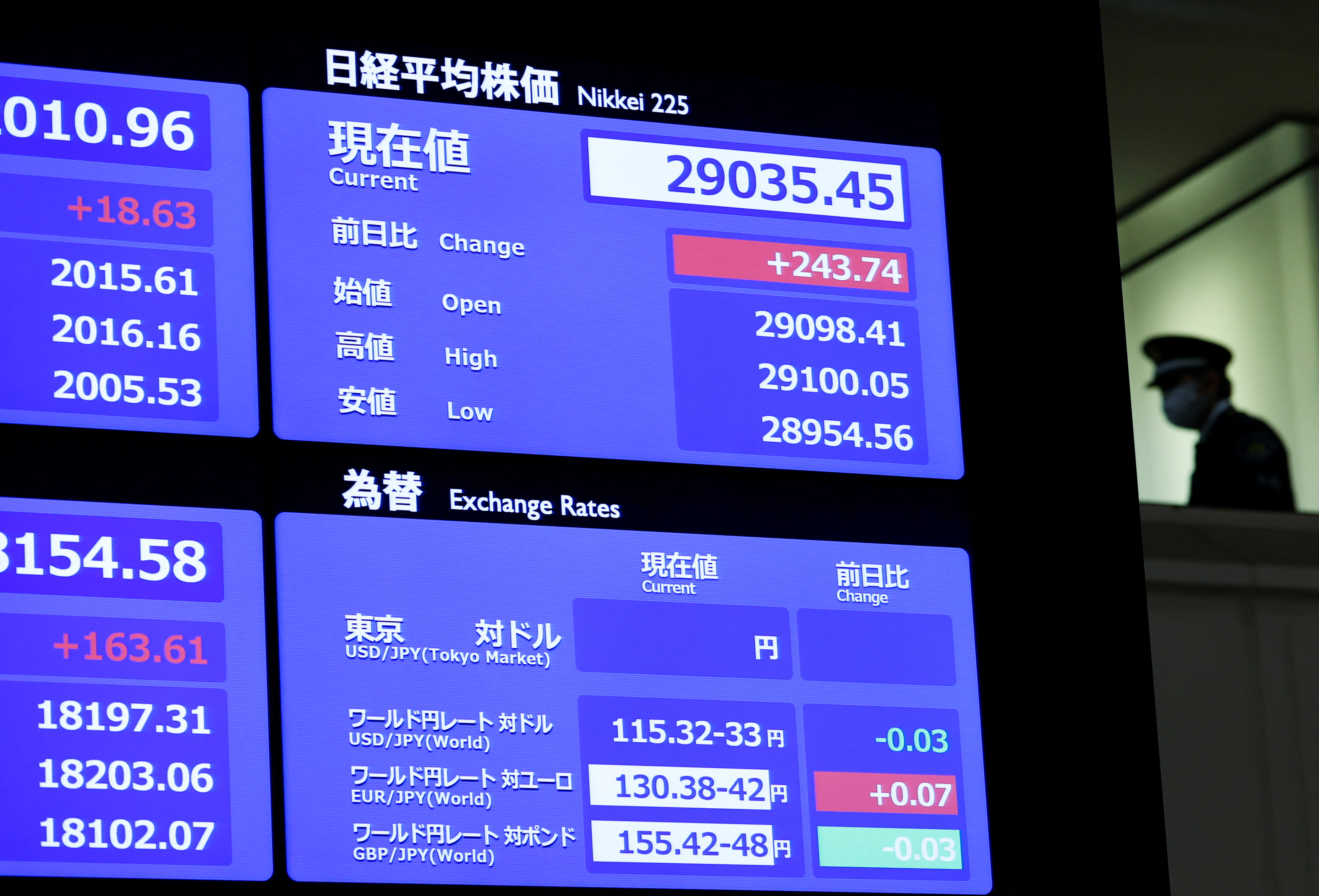 Announcement of new listing on Tokyo Stock Exchange Mothers | MTG News | 株式会社MTG