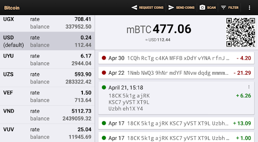 Bitcoins to Vietnam Dong. Convert: BTC in VND [Currency Matrix]