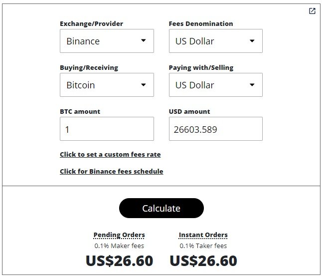 LoopSwap Price Today - LSWAP Coin Price Chart & Crypto Market Cap