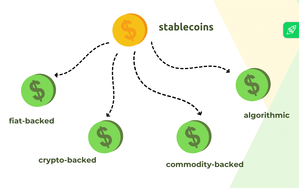 USDT to USD | Convert Tether to United States Dollar | OKX