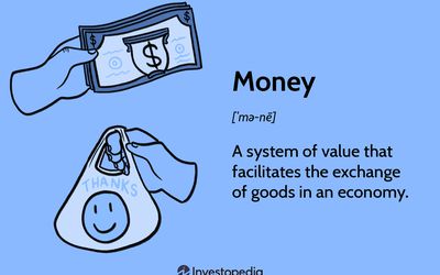 Definition of Money