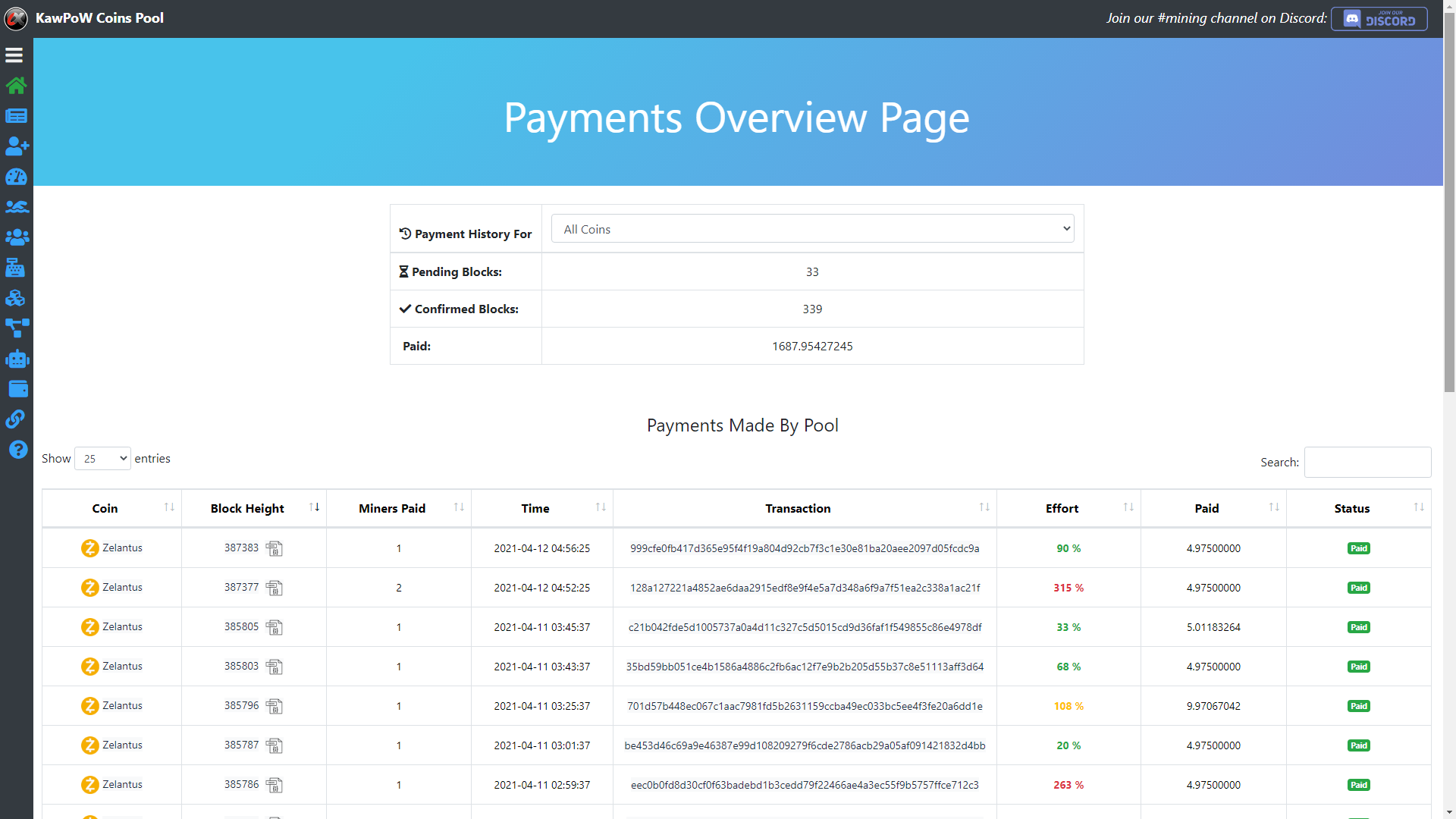 RVN Mining Pool | Kryptex Pool