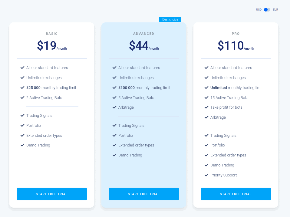 Binance Trading Bot