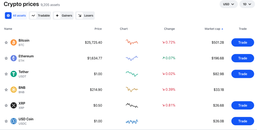 1001fish.ru vs. Coinbase: Which Should You Choose?