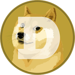 Dogecoin Faucet List: Best Ways to Earn Dogecoin - Coindoo