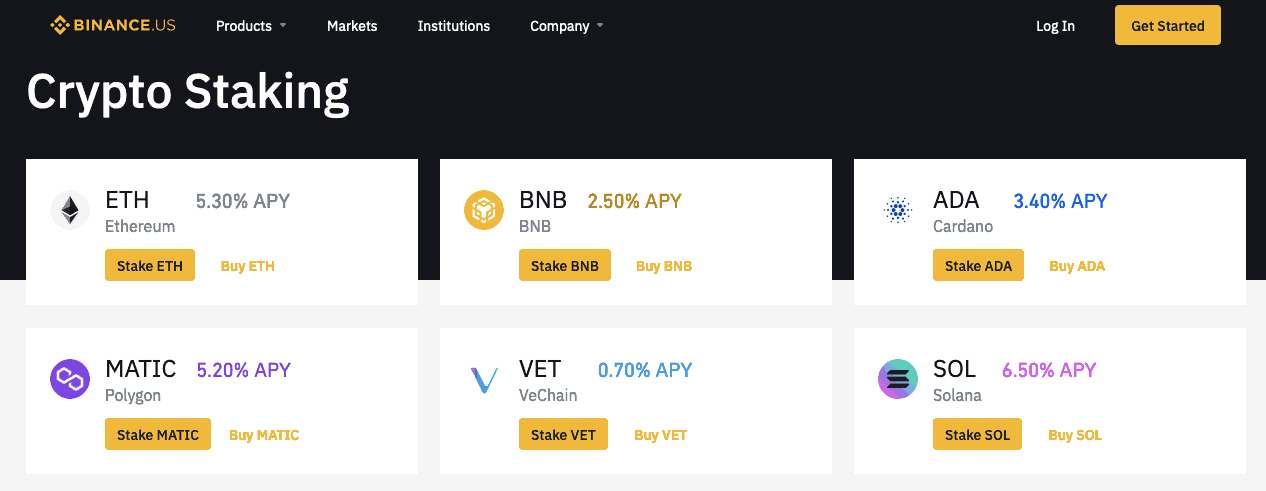 Best Cardano Staking Platform UK - Top ADA Staking Rewards