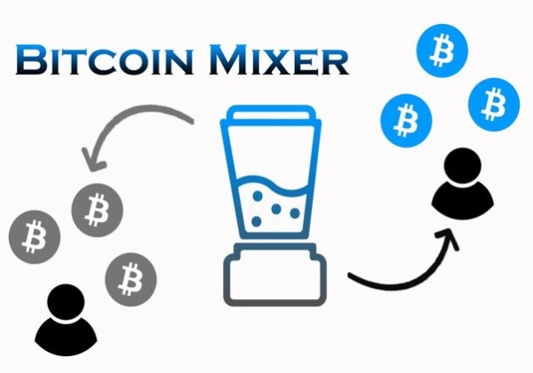 Bitcoin Mixer | Bitcoin Tumbler — 1001fish.ru