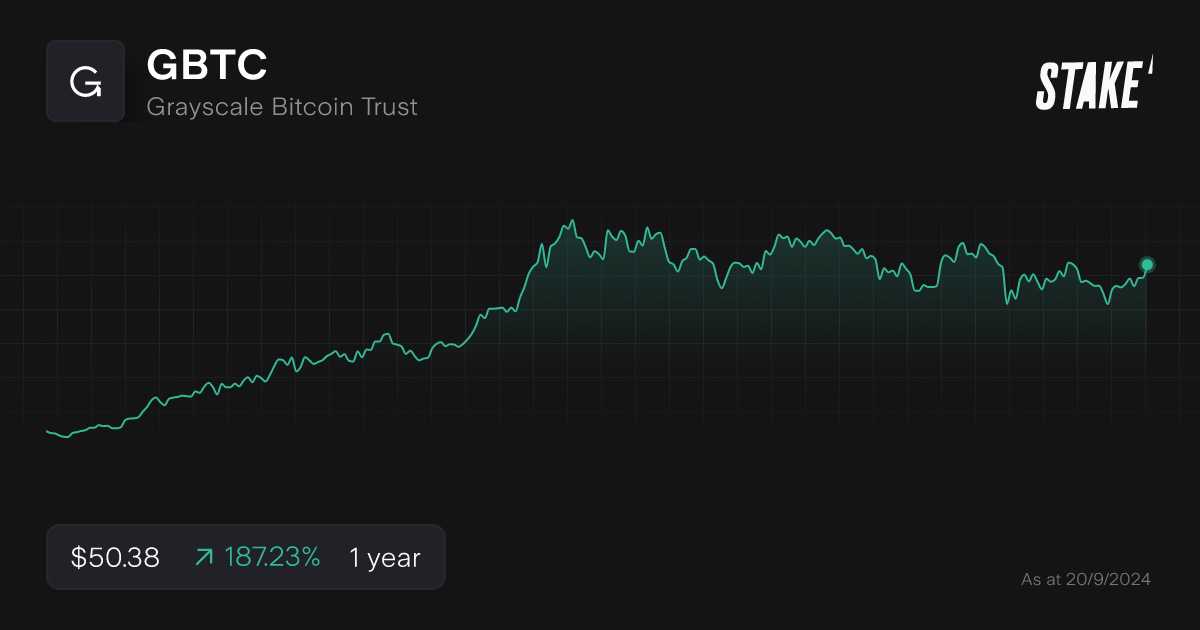 Crypto News: What is happening in the World of Cryptocurrency? – Forbes Advisor Australia