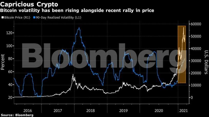 China's digital yuan transactions seeing strong momentum, says cbank gov Yi | Reuters