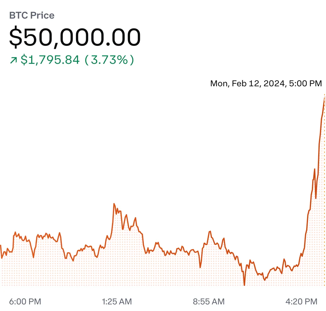 Coinbase Pro | Digital Asset Exchange