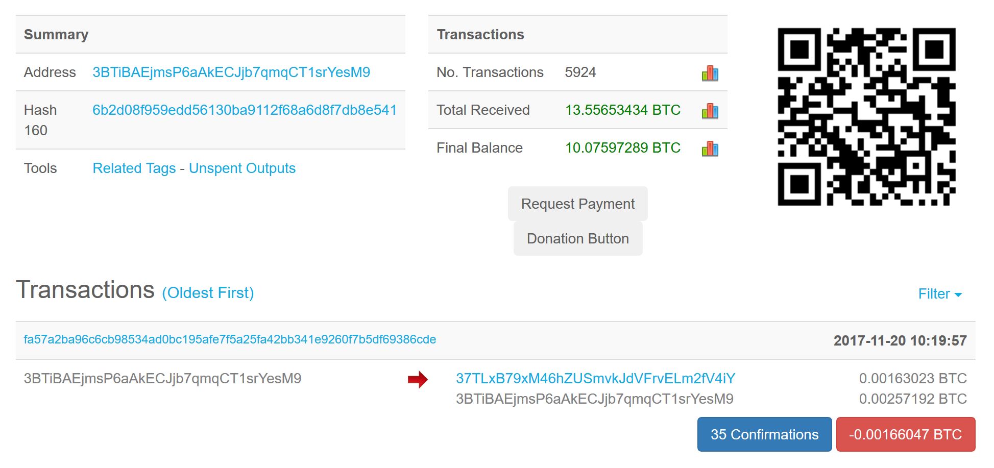 Blockchain explorer — check transaction hash & track other cryptocurrency information