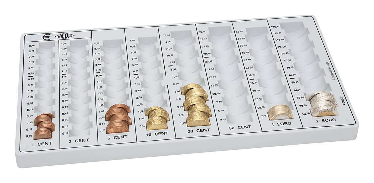 Helix Coin and Banknote Counter Tray CC - CC - - Office Sense Ltd