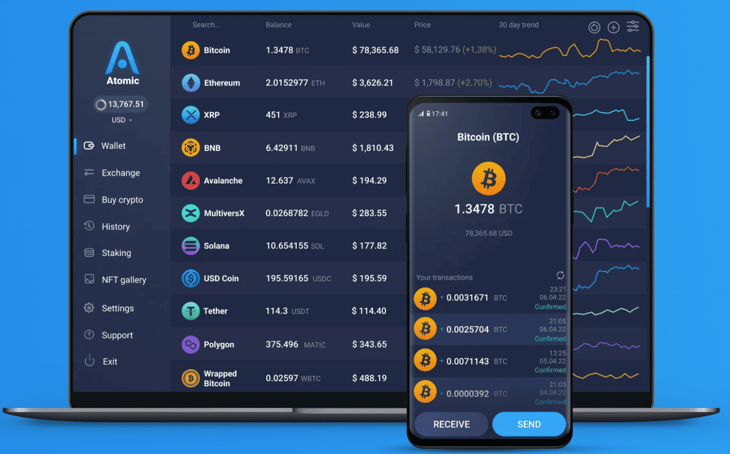 10 Best Crypto Wallet – Definition, Types and Top performing wallets [Updated]