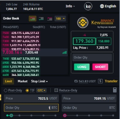 Crypto futures calculator | Materialize Thoughts