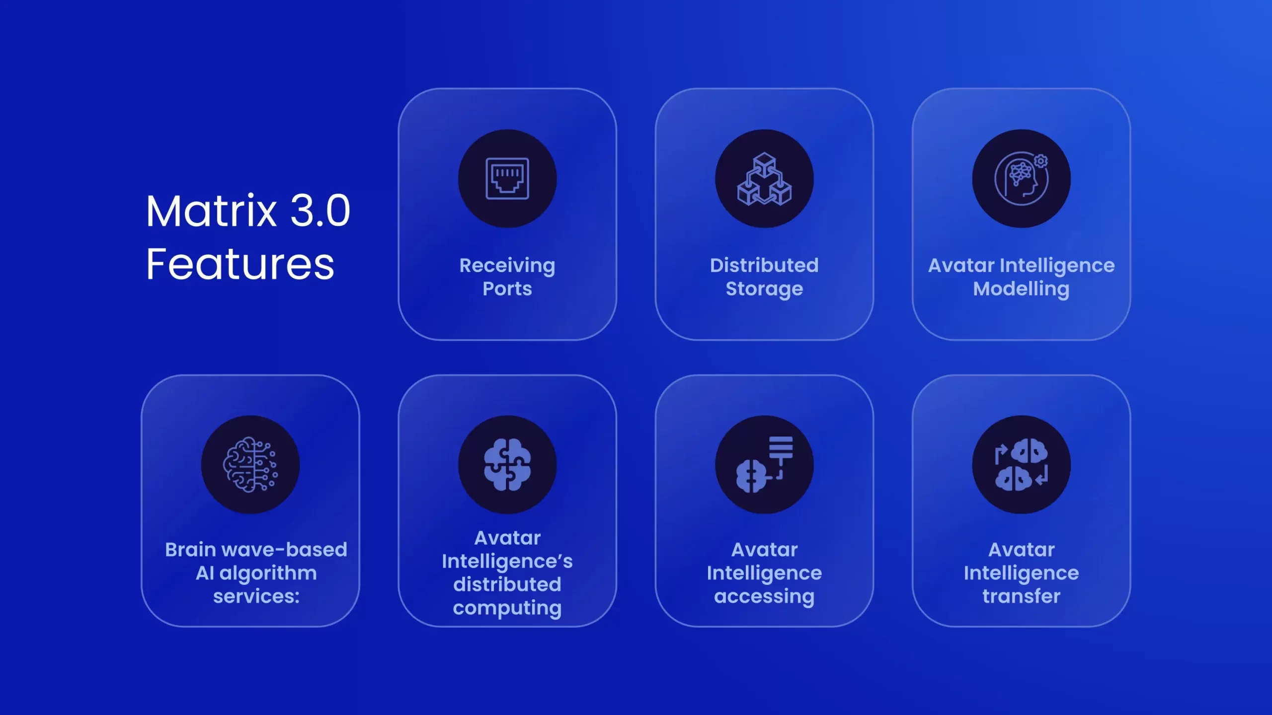 Matrix AI Network Price Prediction: Where Will MAN Be in 5 Years?