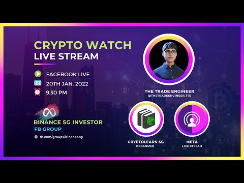 Crypto Market Cap Graphs & Volume Charts - Live Coin Watch