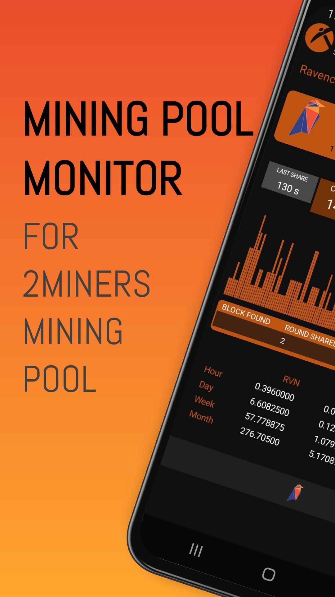 Comparison of mining pools - Bitcoin Wiki