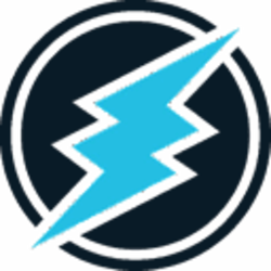 ELECTRONEUM price - $ELC to USD price chart & market cap | CoinBrain