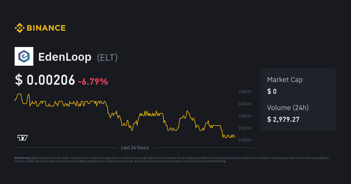 EdenLoop price today, ELT to USD live price, marketcap and chart | CoinMarketCap