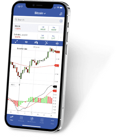 SPBC Simplify US Equity PLUS GBTC ETF | Simplify