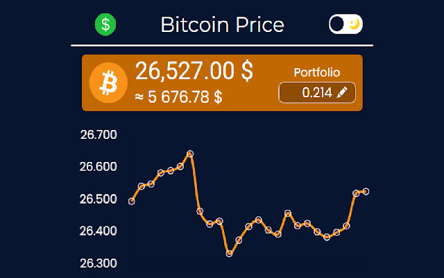 Bitcoin Price (BTC), Market Cap, Price Today & Chart History - Blockworks