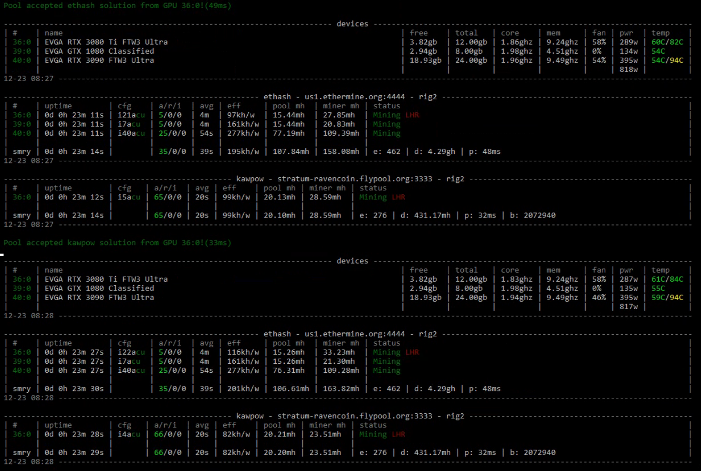 MinerOS - Stable & easy to setup linux mining platform