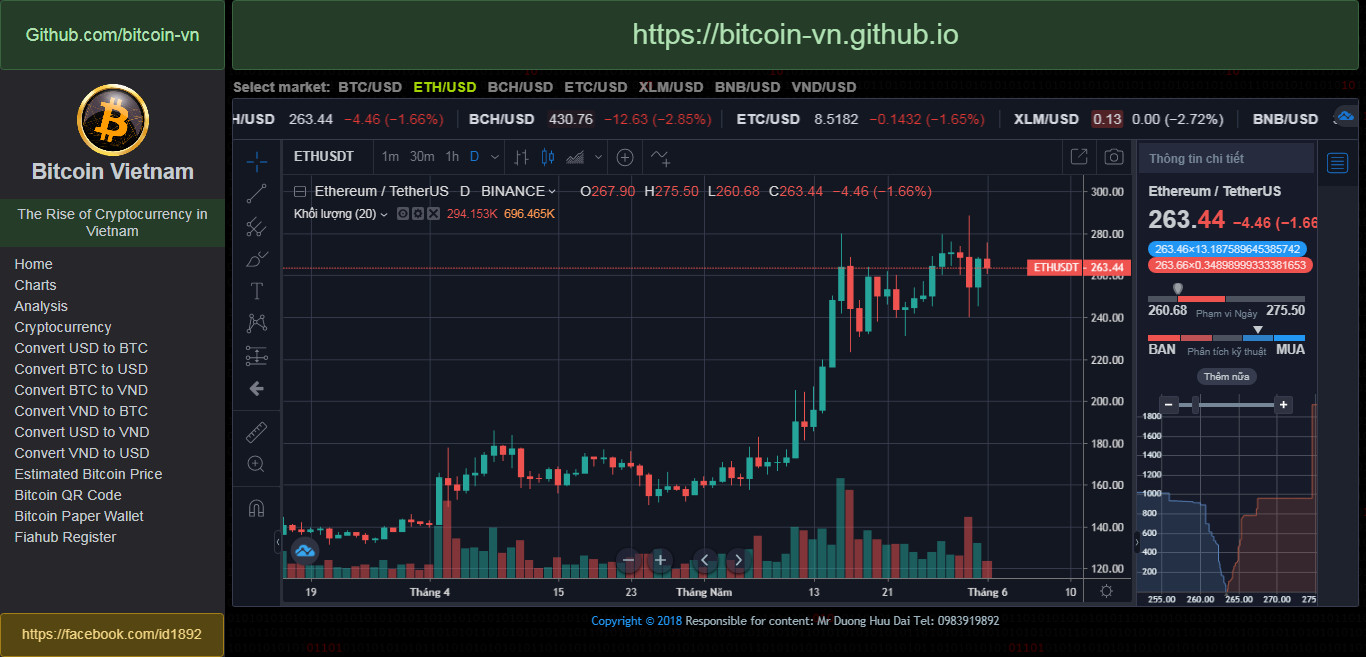 Bitcoin Price | BTC Price Index and Live Chart - CoinDesk