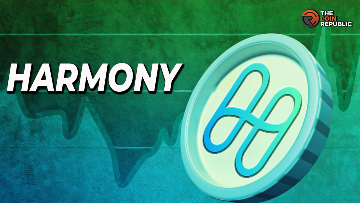 Wrapped Harmony price today, WONE to USD live price, marketcap and chart | CoinMarketCap