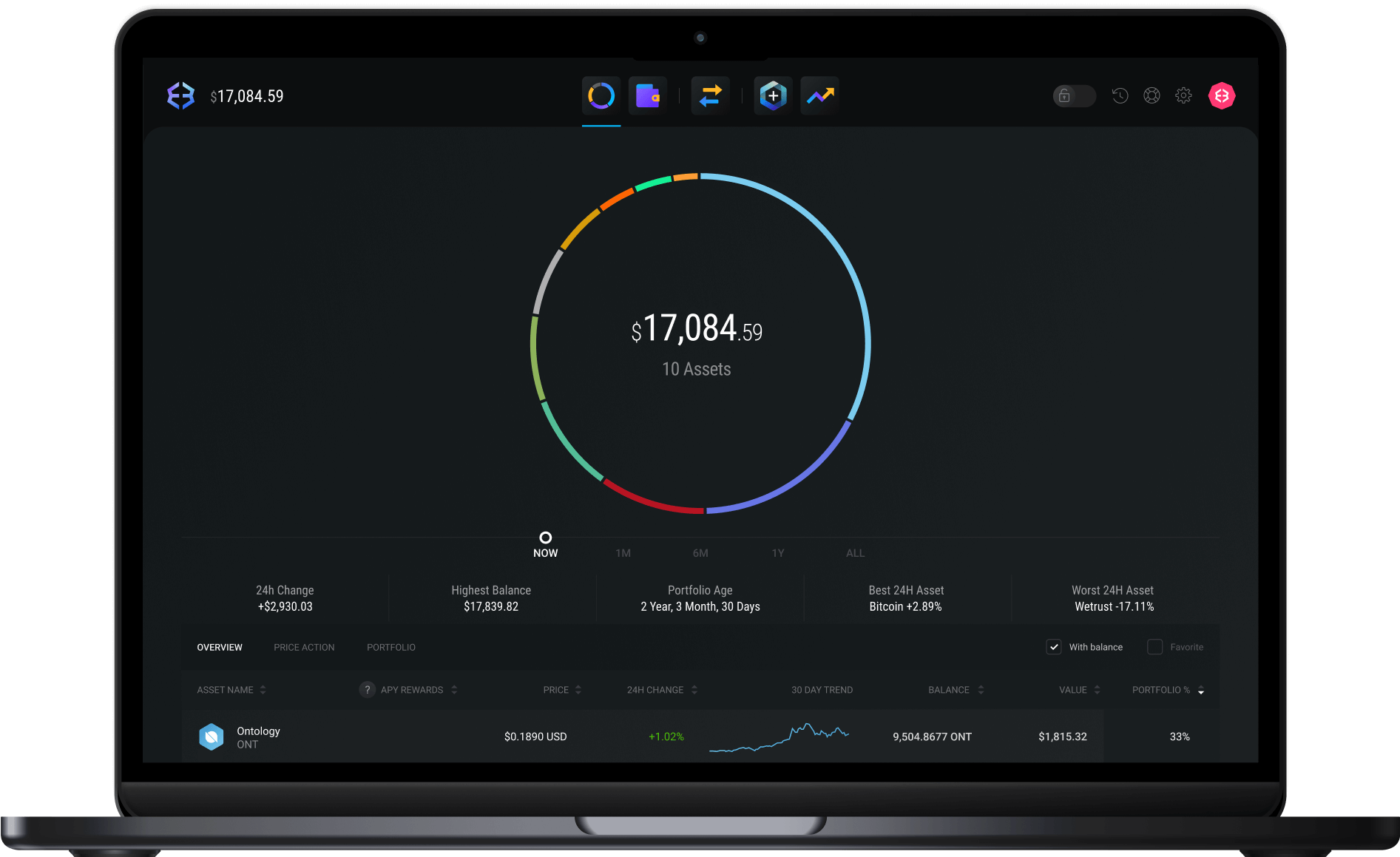 Buy Ontology with Credit or Debit Card | Buy ONT Instantly