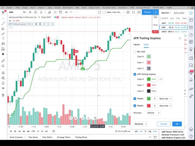 How do I place a Trailing Stop order? — TradingView