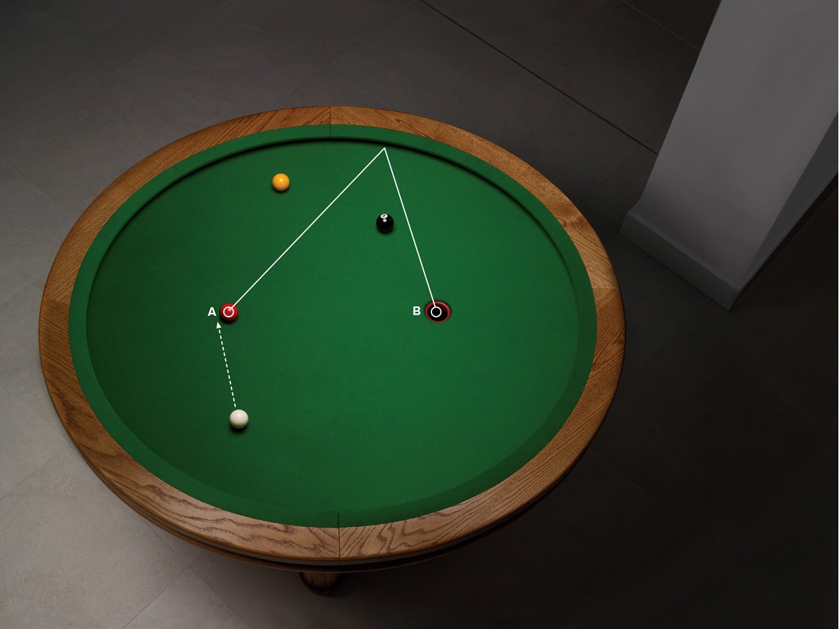 What Is the Difference Between a Billiards Table and a Pool Table?