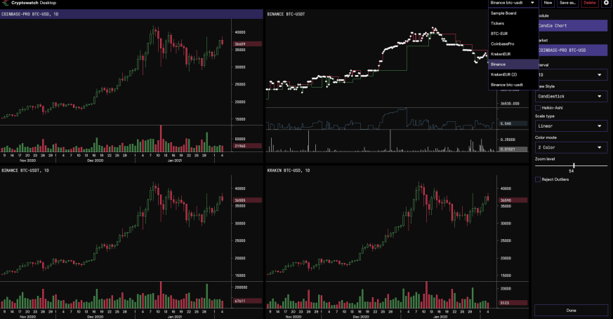 Cryptowatch to sunset: Kraken Pro to integrate Cryptowatch features - Kraken Blog Kraken Blog