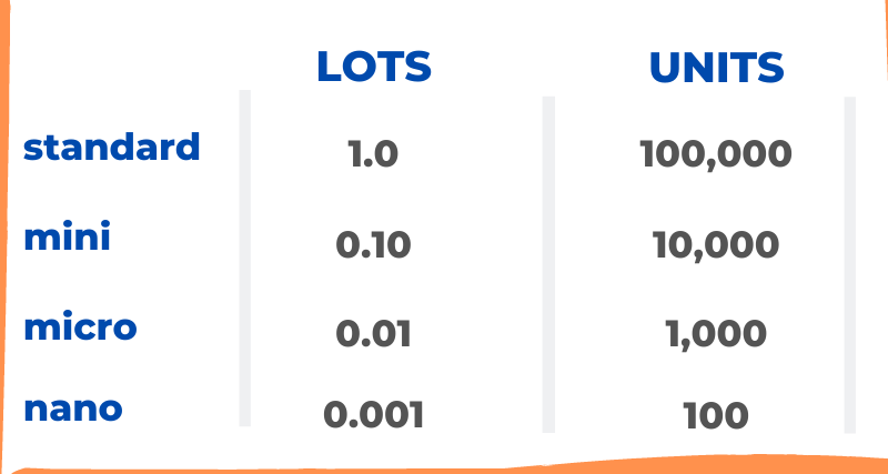 what is in forex - Get Know Trading