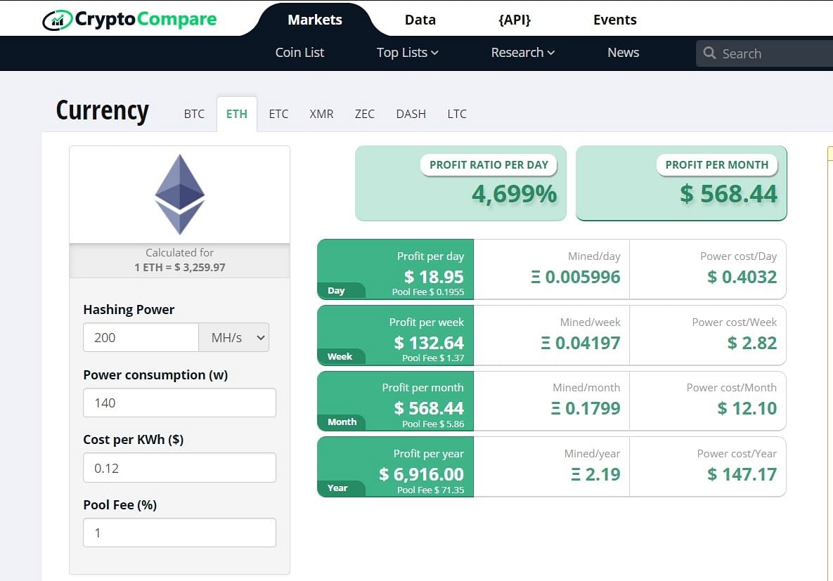 Ethereum (ETH) Mining Profit Calculator - WhatToMine