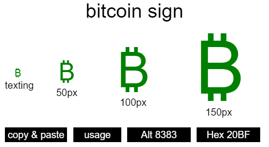 Bitcoin symbol - Bitcoin Wiki