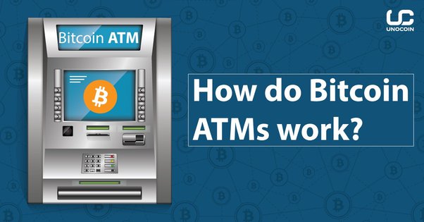 What Is a Bitcoin ATM? | Built In