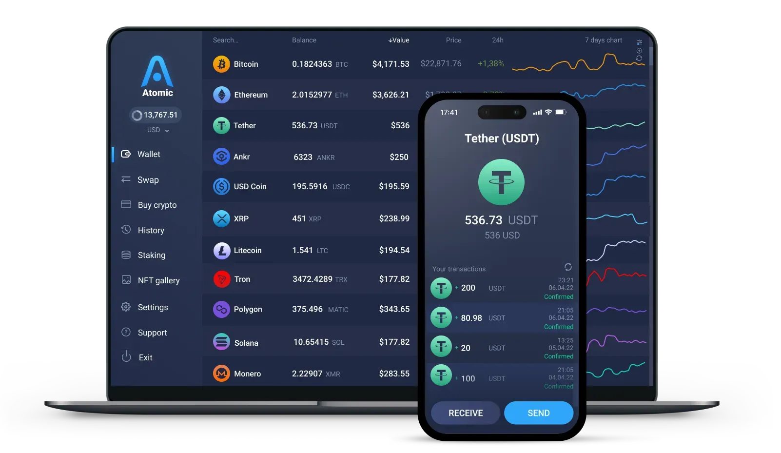 Trade ETH (Ethereum) to USDT (Tether) - Zengo