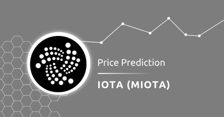 IOTA Price | IOTA Price Index and Live Chart - CoinDesk