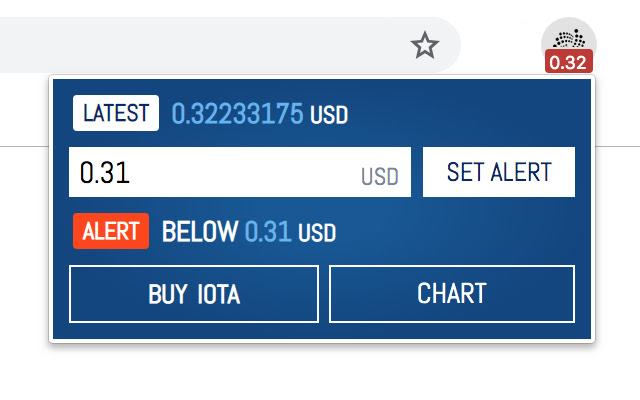 Convert IOTA to USD: IOTA to United States Dollar