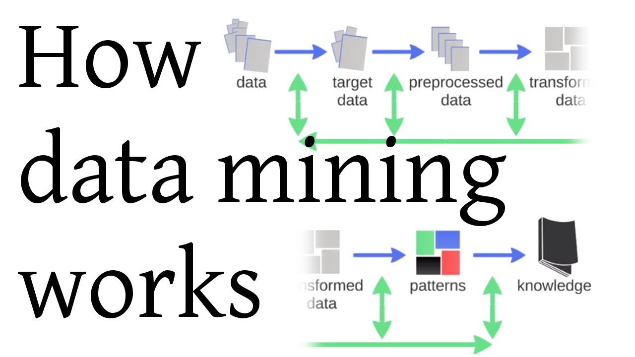 How Does Bitcoin Mining Work? What Is Crypto Mining?