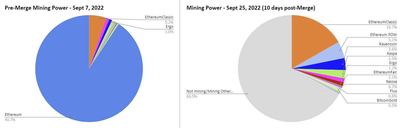 Mining Pool Hub I Home