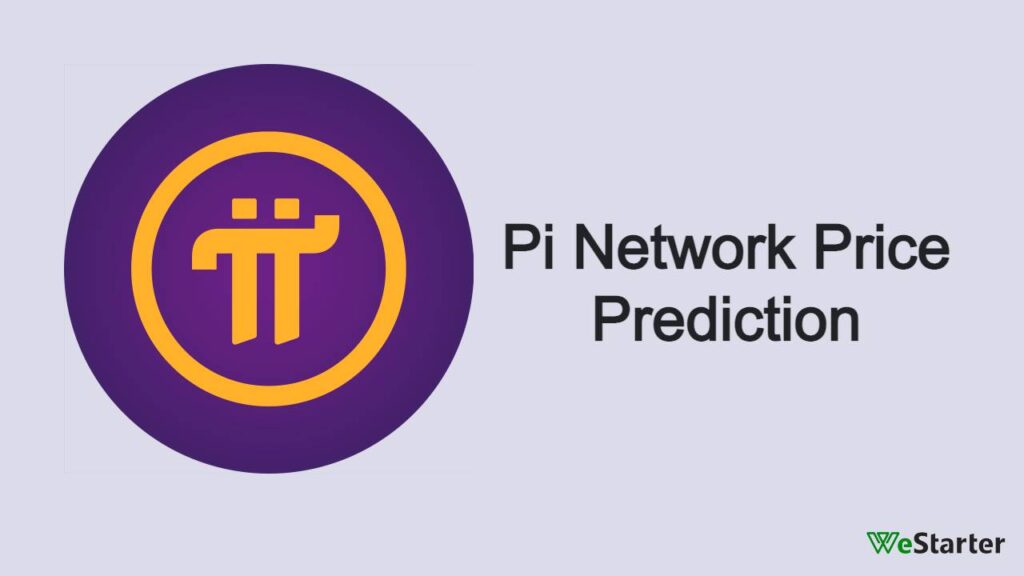 Pi Network (PI) Price Prediction , – | CoinCodex