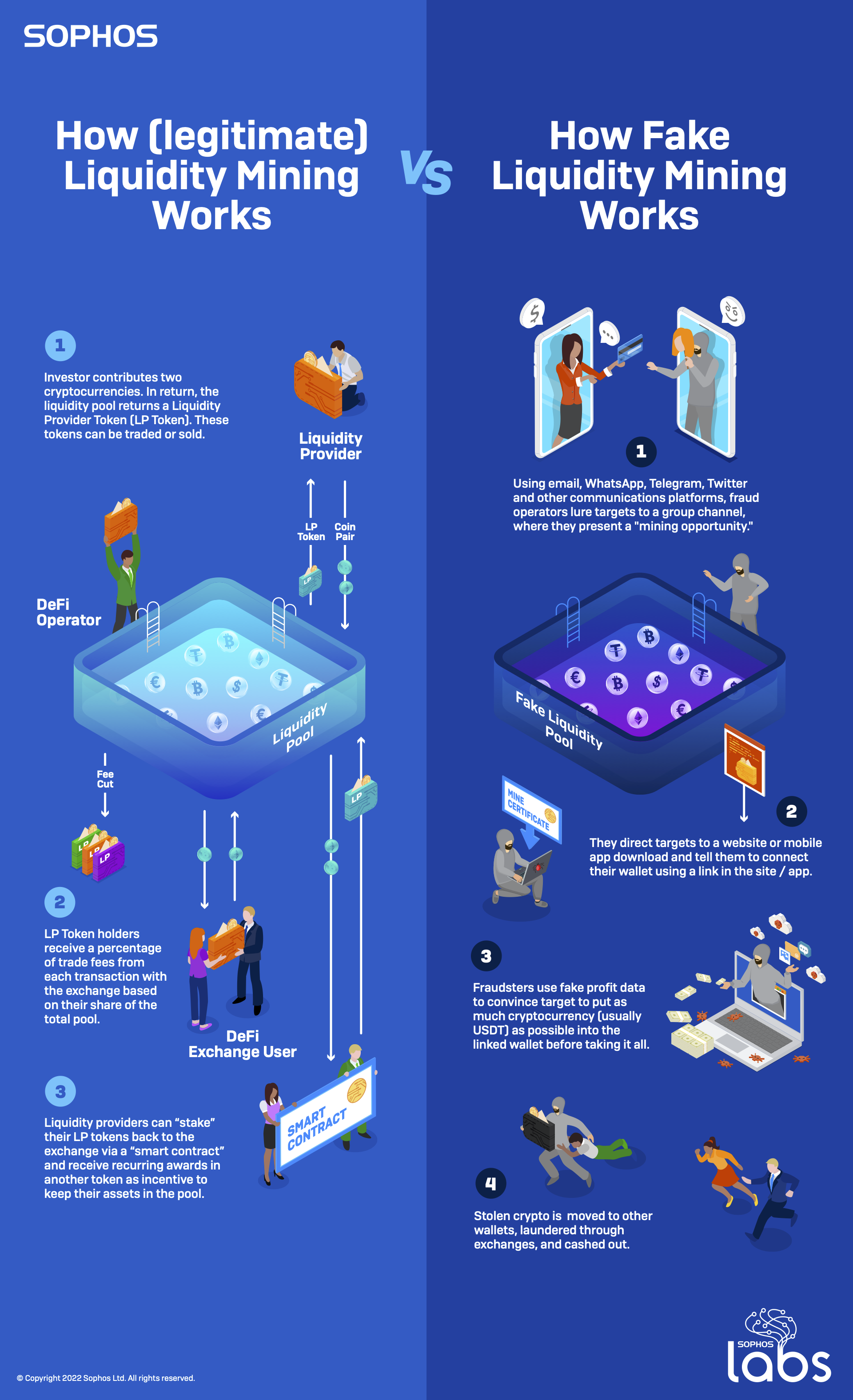 Mining Pool Hub I Home