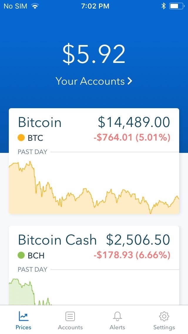 Bitcoin + Crypto Price Alert - Cryptocurrency Alerting