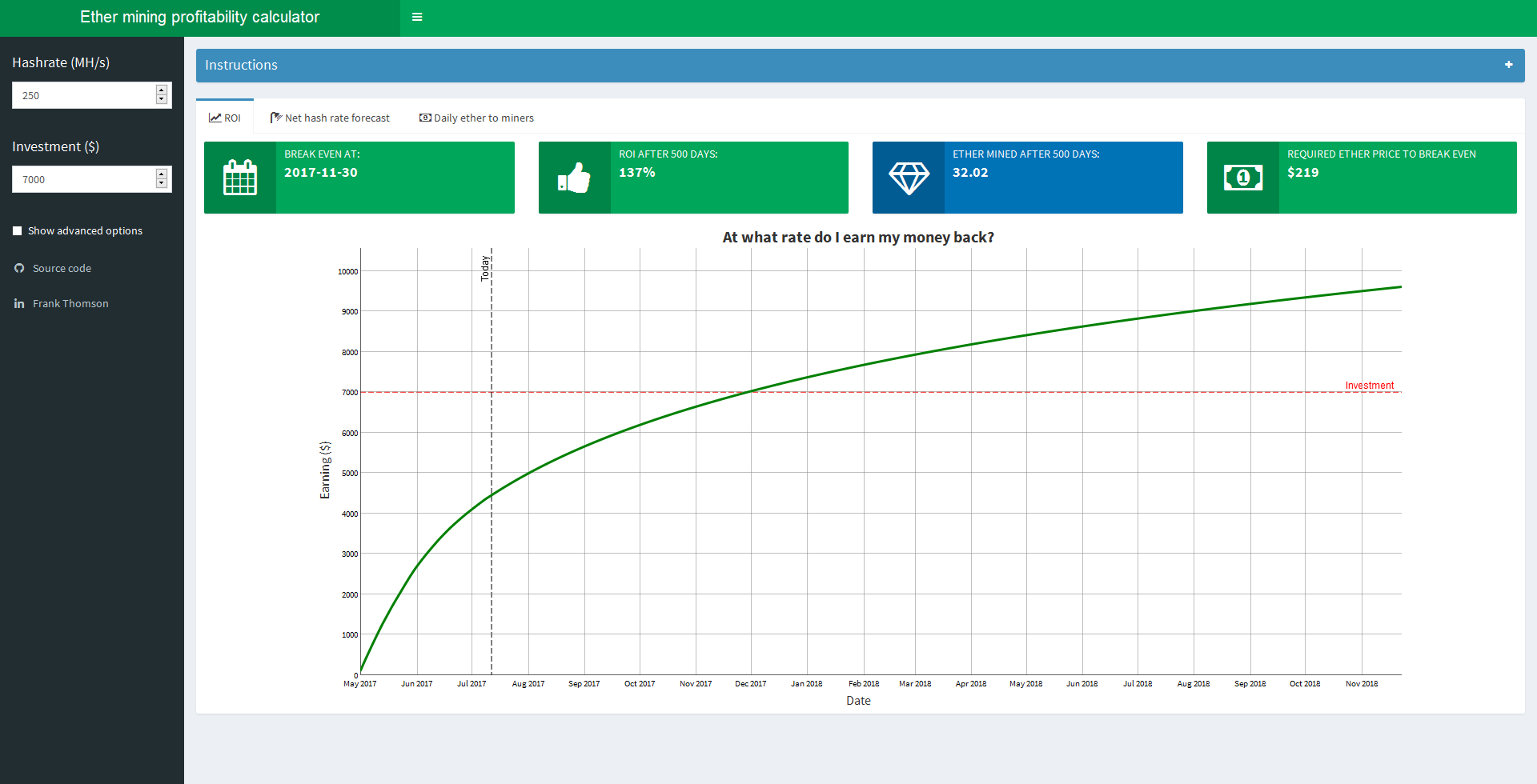 Eth Cryptocurrency Mining Calculator - Facultad de Economía y Negocios