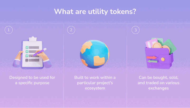 Utility Tokens And Their Practical Application