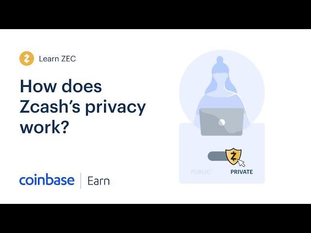 Coinbase Review